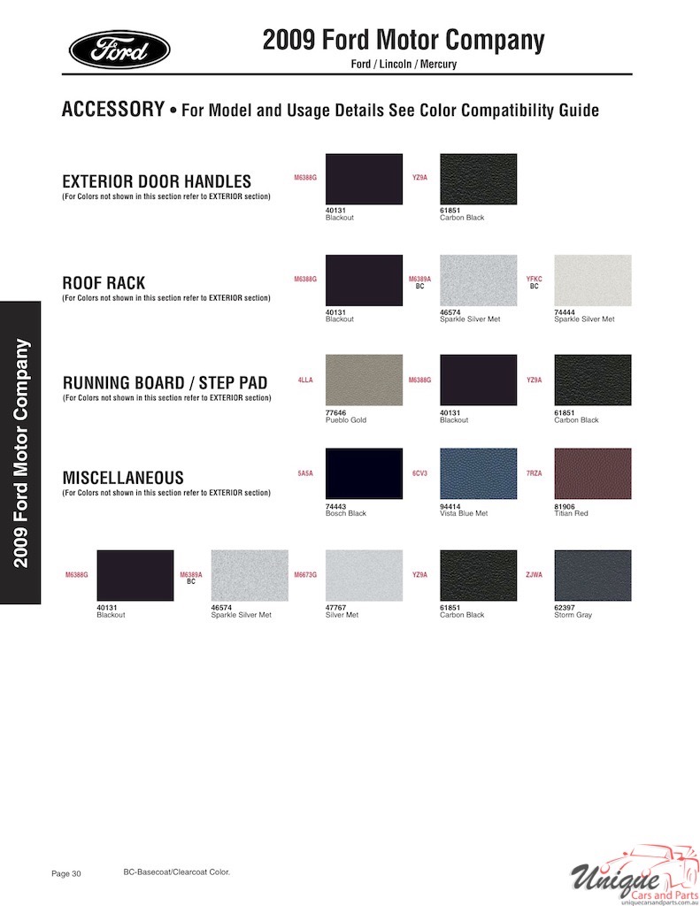 2009 Ford Paint Charts Sherwin-Williams 4